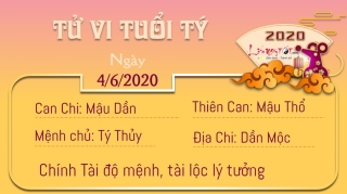 1 Tu vi 12 con giap - Tu vi ngay 462020 - Tuoi Ty