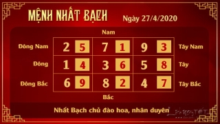 1 Xem phong thuy hang ngay - Xem phong thuy ngay 2742020 - Nhat Bach