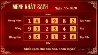 1 Xem phong thuy hang ngay - Xem phong thuy ngay 752020 - Nhat Bach