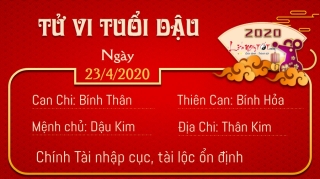 10 Tu vi 12 con giap - Tu vi ngay 2342020 - Tuoi Dau