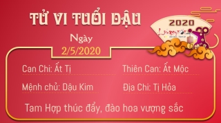 10 Tu vi 12 con giap - Tu vi ngay 252020 - Tuoi Dau