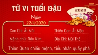 10tu vi 12 con giap tu vi ngay 22042020