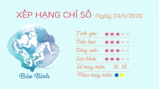 11 Tu vi hang ngay - Tu vi ngay 2452020 Bao Binh