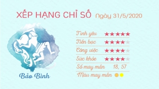 11 Tu vi hang ngay - Tu vi ngay 3152020 Bao Binh