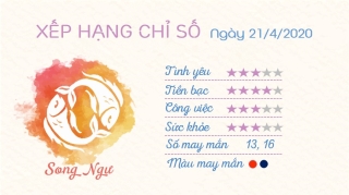 12 Tu vi hang ngay - Tu vi ngay 2142020 Song Ngu