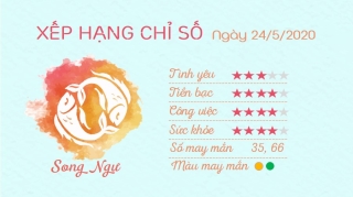 12 Tu vi hang ngay - Tu vi ngay 2452020 Song Ngu