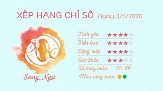 12 Tu vi hang ngay - Tu vi ngay 352020 Song Ngu