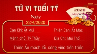 1tu vi 12 con giap tu vi ngay 22042020