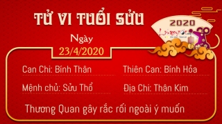 2 Tu vi 12 con giap - Tu vi ngay 2342020 - Tuoi Suu