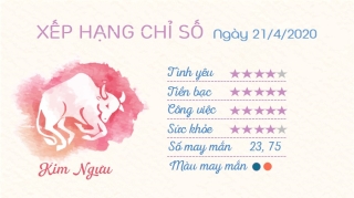 2 Tu vi hang ngay - Tu vi ngay 2142020 Kim Nguu