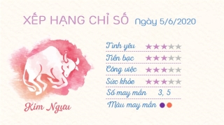 2 Tu vi hang ngay - Tu vi ngay 562020 Kim Nguu