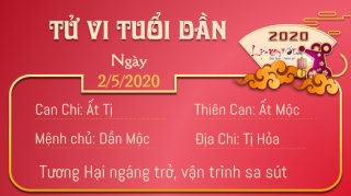 3 Tu vi 12 con giap - Tu vi ngay 252020 - Tuoi Dan