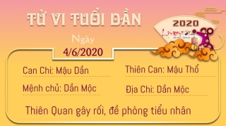 3 Tu vi 12 con giap - Tu vi ngay 462020 - Tuoi Dan