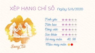 3 Tu vi hang ngay - Tu vi ngay 562020 Song Tu