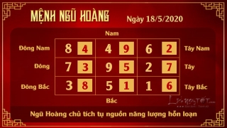 5 Xem phong thuy hang ngay - Xem phong thuy ngay 1852020 - Ngu Hoang