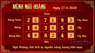 5 Xem phong thuy hang ngay - Xem phong thuy ngay 2742020 - Ngu Hoang