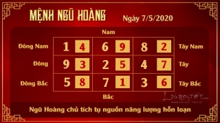 5 Xem phong thuy hang ngay - Xem phong thuy ngay 752020 - Ngu Hoang