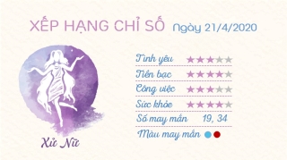 6 Tu vi hang ngay - Tu vi ngay 2142020 Xu Nu