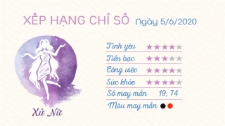 6 Tu vi hang ngay - Tu vi ngay 562020 Xu Nu