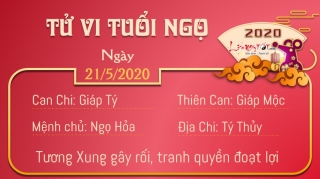 7 Tu vi 12 con giap - Tu vi ngay 2152020 - Tuoi Ngo