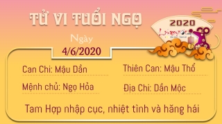 7 Tu vi 12 con giap - Tu vi ngay 462020 - Tuoi Ngo