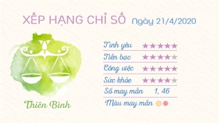 7 Tu vi hang ngay - Tu vi ngay 2142020 Thien Binh