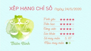 7 Tu vi hang ngay - Tu vi ngay 2452020 Thien Binh