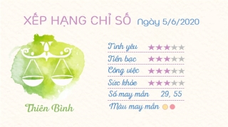 7 Tu vi hang ngay - Tu vi ngay 562020 Thien Binh