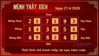 7 Xem phong thuy hang ngay - Xem phong thuy ngay 2742020 - That Xich