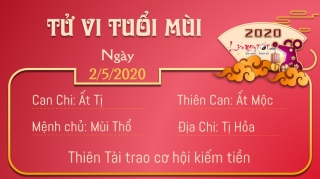 8 Tu vi 12 con giap - Tu vi ngay 252020 - Tuoi Mui