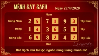 8 Xem phong thuy hang ngay - Xem phong thuy ngay 2742020 - Bat Bach