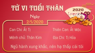 9 Tu vi 12 con giap - Tu vi ngay 252020 - Tuoi Than