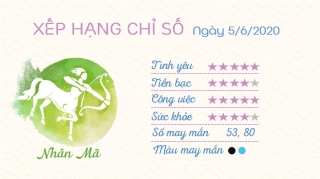 9 Tu vi hang ngay - Tu vi ngay 562020 Nhan Ma