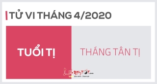 Tu vi thang 4 nam 2020 Tuoi Ti