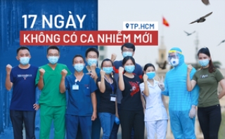 TP.HCM qua 17 ngày không có ca nhiễm Covid-19 mới: Thách thức, cũng là cơ hội để gần dân, sát dân, hiểu người dân hơn - Ảnh 1.