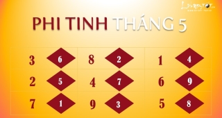 Phi tinh thang 52020 am lich