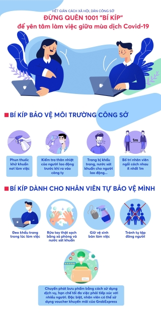 Hết giãn cách xã hội, dân công sở đừng quên 1001 bí kíp để yên tâm làm việc mùa dịch Covid-19 - Ảnh 1.