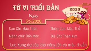 Tu vi 12 con giap - Tu vi ngay 05052020 - Tuoi Dan