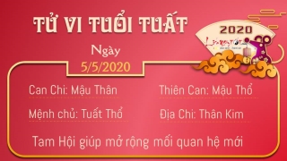 Tu vi 12 con giap - Tu vi ngay 05052020 - Tuoi Tuat