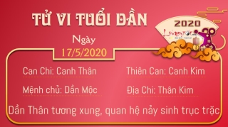 tu vi 12 con giap tu vi ngay 17052020 tuoi dan