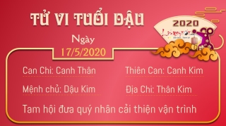 tu vi 12 con giap tu vi ngay 17052020 tuoi dau