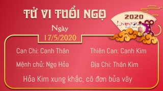 tu vi 12 con giap tu vi ngay 17052020 tuoi ngo