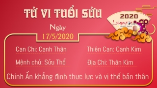 tu vi 12 con giap tu vi ngay 17052020 tuoi suu