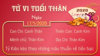 tu vi 12 con giap tu vi ngay 17052020 tuoi than