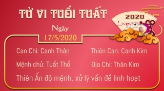 tu vi 12 con giap tu vi ngay 17052020 tuoi tuat