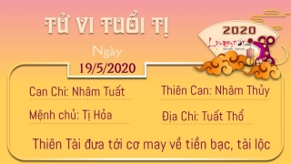 Tu vi 12 con giap - Tu vi ngay 19052020 - Tuoi Ti