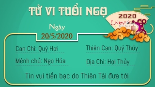 tu vi 12 con giap tu vi ngay 20052020 tuoi ngo