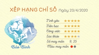 Tu vi 12 cung hoang dao - Tu vi hang ngay 2342020 - Bao Binh