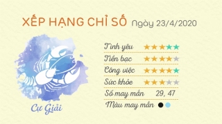 Tu vi 12 cung hoang dao - Tu vi hang ngay 2342020 - Cu Giai