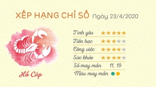 Tu vi 12 cung hoang dao - Tu vi hang ngay 2342020 - Ho Cap